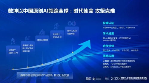 智慧醫療新里程碑 數坤科技Aspect評分產品獲三類醫療器械認證，引領精準診療新范式